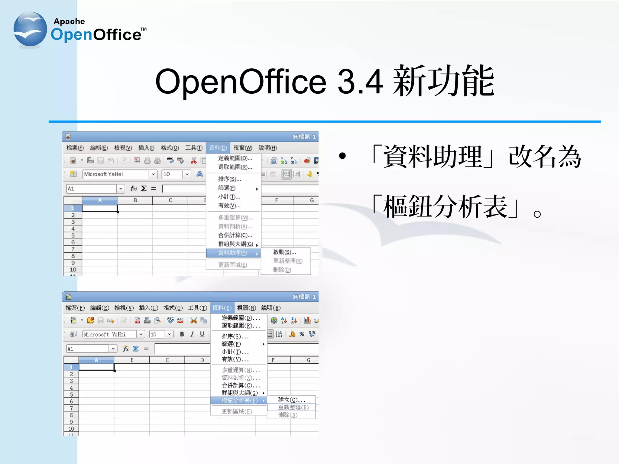 OpenOffice 3.4 新功能
         ●
             「資料助理」改名為

             「樞鈕分析表」。
 