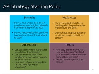 50
API Strategy Starting Point
Strengths Weaknesses
Opportunities Threats
• Do you have unique data or can
you glean usefu...
