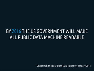 BY 2016 THE US GOVERNMENT WILL MAKE
ALL PUBLIC DATA MACHINE READABLE
Source: White House Open Data Initiative, January 2013
 