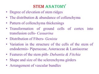 Stem Anatomy
• Degree of elevation of stem ridges
• The distribution & abundance of collenchyma
• Pattern of collenchyma thickenings
• Transformation of ground cells of cortex into
transfusion cells- Casuarina
• Distribution of Fibers- Genista
• Variation in the structure of the cells of the stem of
endodermis- Piperaceae, Asteraceae & Lamiacerae
• Features of the stem pith- Dubantia & Fitchia
• Shape and size of the sclerenchyma girders
• Arrangement of vascular bundles
 
