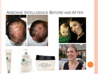 ARBONNE INTELLIGENCE BEFORE AND AFTER
 