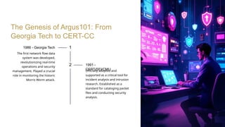 Argus101: Smarter Lead Verification, Real Results | PPTX