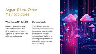 Argus101: Smarter Lead Verification, Real Results | PPTX