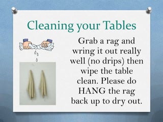 Cleaning your Tables
         Grab a rag and
       wring it out really
       well (no drips) then
         wipe the table
        clean. Please do
         HANG the rag
       back up to dry out.
 