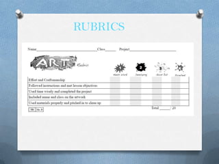 RUBRICS
 