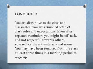 CONDUCT: D

You are disruptive to the class and
classmates. You are reminded often of
class rules and expectations. Even after
repeated reminders you might be off task,
and not respectful towards others,
yourself, or the art materials and room.
You may have been removed from the class
at least three times in a marking period to
regroup.
 