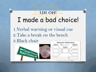 UH OH!
  I made a bad choice!
1.Verbal warning or visual cue
2.Take a break on the bench
3.Black chair
 