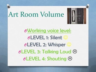 Art Room Volume

    O Working voice level:
     O LEVEL 1: Silent 
    O LEVEL 2: Whisper 
  O LEVEL 3: Talking Loud 
    O LEVEL 4: Shouting 
 