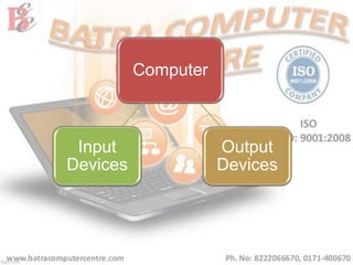 Computer
Output
Devices
Input
Devices
 