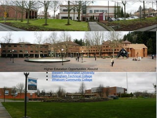 Higher Education Opportunities Abound
 ● Western Washington University
 ● Bellingham Technical Collage
 ● Whatcom Community Collage
 