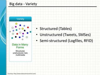 Big data - Variety

• Structured (Tables)
• Unstructured (Tweets, SMSes)
• Semi-structured (Logfiles, RFID)

Courtesy: http://www.datasciencecentral.com/

 