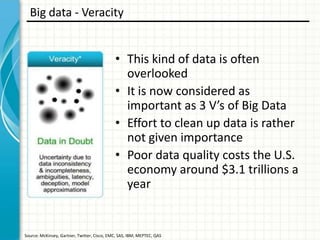 Big data - Veracity

• This kind of data is often
overlooked
• It is now considered as
important as 3 V’s of Big Data
• Effort to clean up data is rather
not given importance
• Poor data quality costs the U.S.
economy around $3.1 trillions a
year

Source: McKinsey, Gartner, Twitter, Cisco, EMC, SAS, IBM, MEPTEC, QAS

 