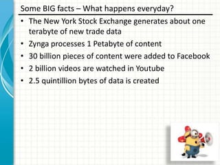 Some BIG facts – What happens everyday?
• The New York Stock Exchange generates about one
terabyte of new trade data
• Zynga processes 1 Petabyte of content
• 30 billion pieces of content were added to Facebook
• 2 billion videos are watched in Youtube
• 2.5 quintillion bytes of data is created

 