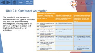 Unit 31: Computer Animation
The aim of this unit is to ensure
learners understand types of animation
and their uses and develop the
knowledge and skills required to use
software techniques to design and
implement different types of
animation.
Units
Why this
course?
 