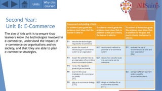Second Year:
Unit 8: E-Commerce
The aim of this unit is to ensure that
learners know the technologies involved in
e-commerce, understand the impact of
e-commerce on organisations and on
society, and that they are able to plan
e-commerce strategies.
Units
Why this
course?
 