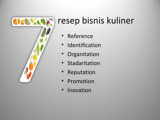 resep bisnis kuliner
• Reference
• Identification
• Organitation
• Stadaritation
• Reputation
• Promotion
• Inovation
 