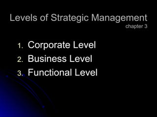 Levels of Strategic Management
chapter 3

1.
2.
3.

Corporate Level
Business Level
Functional Level

 
