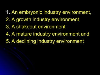 1. An embryonic industry environment,
2. A growth industry environment
3. A shakeout environment
4. A mature industry environment and
5. A declining industry environment

 
