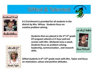 K-2 Enrichment is provided for all students in the
district by Mrs. Wilcox. Students focus on
creative problem solving.
Students that are placed in the 3rd-5th grade
GT program attend a 2.5 hour pull-out
session with Mrs. McDaniel once a week.
Students focus on problem solving,
leadership, communication , and research
skills.
Gifted students in 6th-12th grade meet with Mrs. Taylor and focus
on motivation, values and positive attitudes.
 