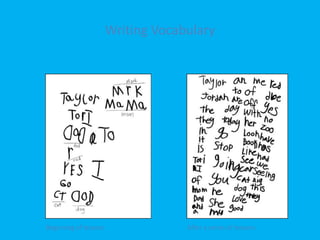 Writing Vocabulary 
Beginning of lessons After a series of lessons 
 