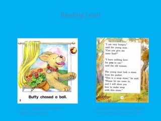 Reading Level 
Level 2 - Beginning of lessons 
Buffy by Lucy Lawrence 
Level 16 - After a series of lessons 
Stone Soup retold by Annette Smith 
 