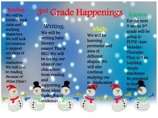 3rd Grade HappeningsReading:
We will be
forming book
clubs and
studying
characters.
We will look
for evidence
to support
our ideas of
our
characters.
We will also
be reading
Because of
Winn Dixie !
Writing:
We will be
writing baby
literary
essays! This is
BIG! We will
be taking our
ideas of our
characters
from reading
and
supporting
those ideas
through text
evidence!
Math:
We will be
learning
perimeter and
area of
different
shapes! We
will also
continue
studying our
multiplication
facts!
Science:
For the next
9 weeks 3rd
grade will be
going to
PLTW class
Monday-
Thursday.
They will be
building
simple
machines!
Be prepared
to hear all
about it!
 