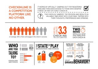 Welcome to CheckinLine