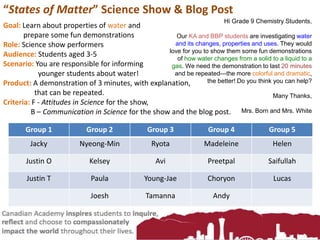 Hi Grade 9 Chemistry Students,
Our KA and BBP students are investigating water
and its changes, properties and uses. They would
love for you to show them some fun demonstrations
of how water changes from a solid to a liquid to a
gas. We need the demonstration to last 20 minutes
and be repeated—the more colorful and dramatic,
the better! Do you think you can help?
Many Thanks,
Mrs. Born and Mrs. White
Goal: Learn about properties of water and
prepare some fun demonstrations
Role: Science show performers
Audience: Students aged 3-5
Scenario: You are responsible for informing
younger students about water!
Product: A demonstration of 3 minutes, with explanation,
that can be repeated.
Criteria: F - Attitudes in Science for the show,
B – Communication in Science for the show and the blog post.
“States of Matter” Science Show & Blog Post
Group 1 Group 2 Group 3 Group 4 Group 5
Jacky Nyeong-Min Ryota Madeleine Helen
Justin O Kelsey Avi Preetpal Saifullah
Justin T Paula Young-Jae Choryon Lucas
Joesh Tamanna Andy
 