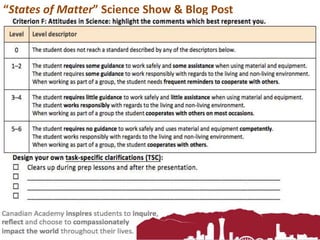“States of Matter” Science Show & Blog Post
 