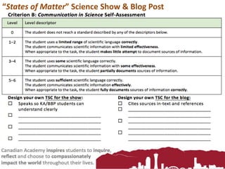 “States of Matter” Science Show & Blog Post
 