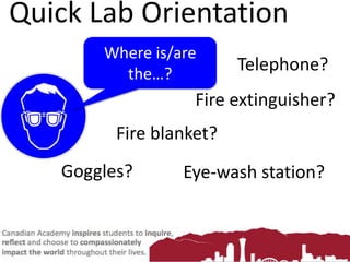 Quick Lab Orientation
Where is/are
the…?
Fire extinguisher?
Fire blanket?
Eye-wash station?
Telephone?
Goggles?
 