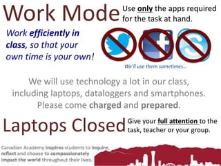 Work ModeUse only the apps required
for the task at hand.
Work efficiently in
class, so that your
own time is your own!
Laptops ClosedGive your full attention to the
task, teacher or your group.
We will use technology a lot in our class,
including laptops, dataloggers and smartphones.
Please come charged and prepared.
We’ll use them sometimes…
 