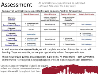 Assessment All summative assessments must be submitted.
Late work falls under the 5-day policy.
Summary of summative assessment tasks: used to make a ‘best fit’ for reporting.
As well as summative assessed tasks, we will complete a number of formative tasks to aid
learning. These are essential, yet are your opportunity to learn from your mistakes.
These include Quia quizzes, class discussions & problems. All graded tasks – both summative
and formative – are entered in Powerschool and are used in Learning Attitudes assessment.
 