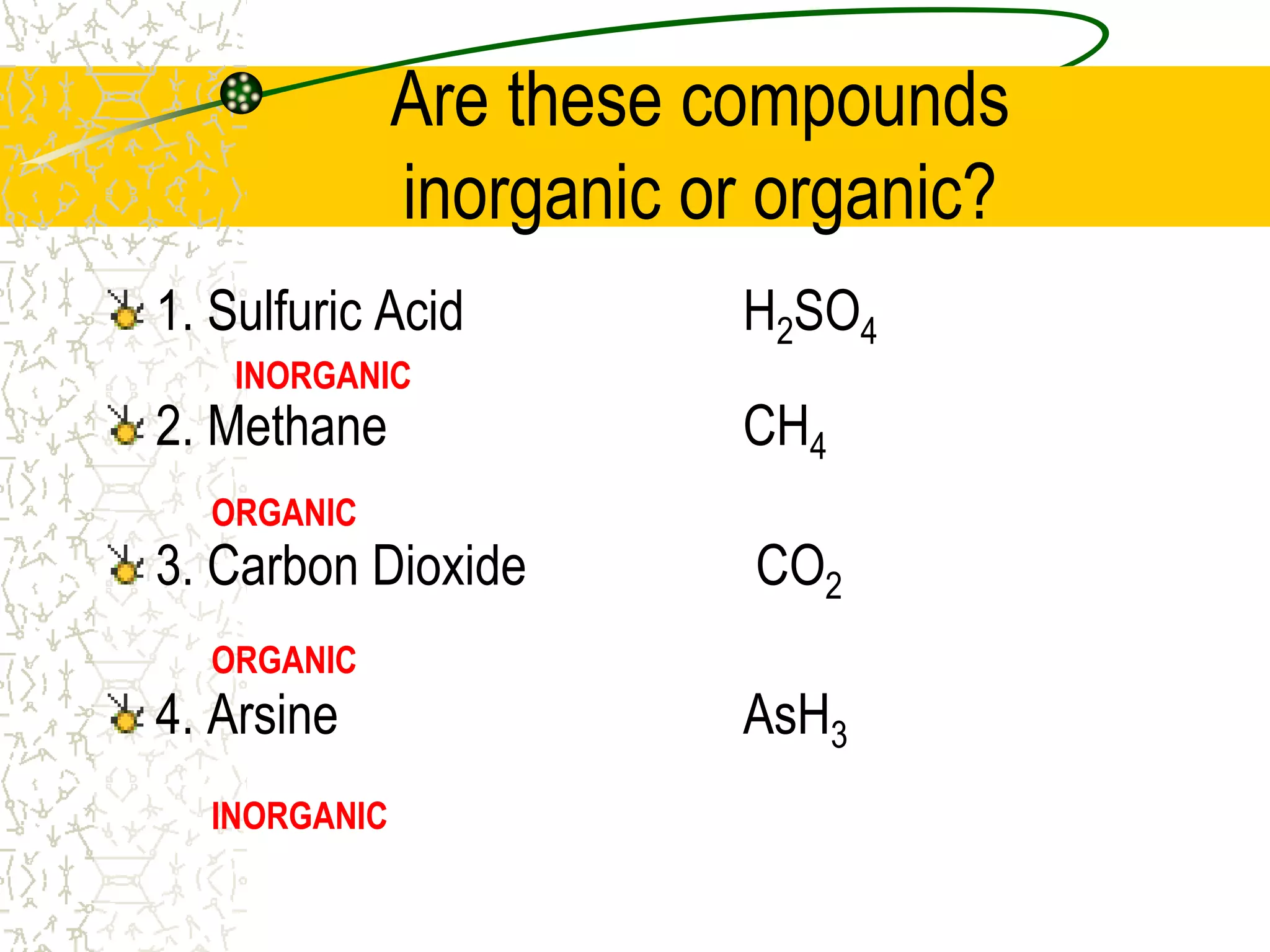 Are these compounds 
inorganic or organic? 
1. Sulfuric Acid H2SO4 
INORGANIC 
2. Methane CH4 
ORGANIC 
3. Carbon Dioxide CO2 
ORGANIC 
4. Arsine AsH3 
INORGANIC 
 