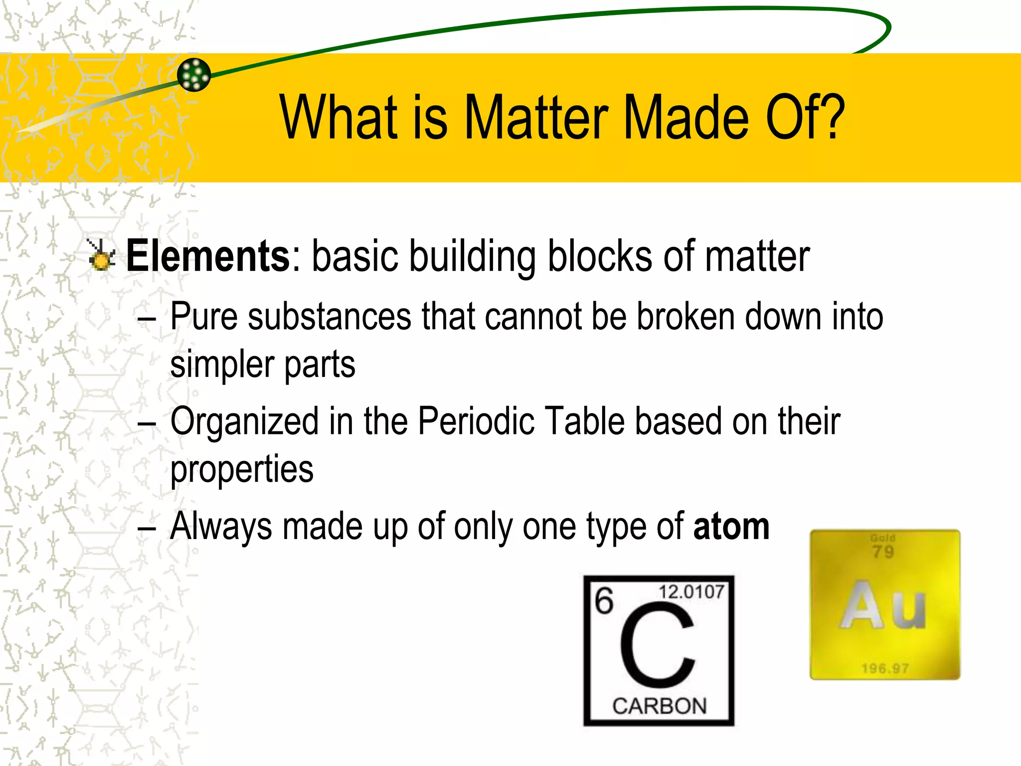 What is Matter Made Of? 
Elements: basic building blocks of matter 
– Pure substances that cannot be broken down into 
simpler parts 
– Organized in the Periodic Table based on their 
properties 
– Always made up of only one type of atom 
 