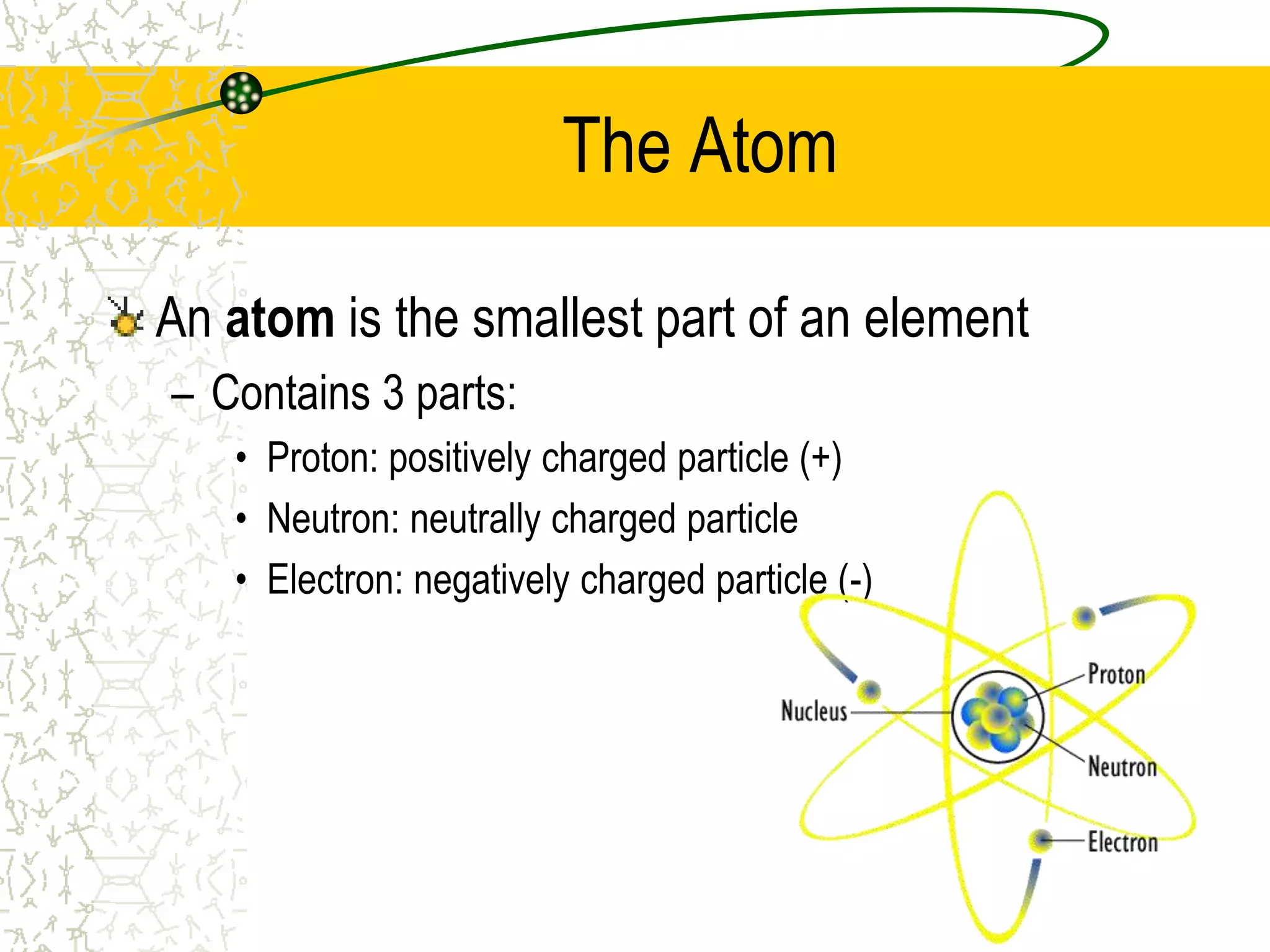 The Atom 
An atom is the smallest part of an element 
– Contains 3 parts: 
• Proton: positively charged particle (+) 
• Neutron: neutrally charged particle 
• Electron: negatively charged particle (-) 
 