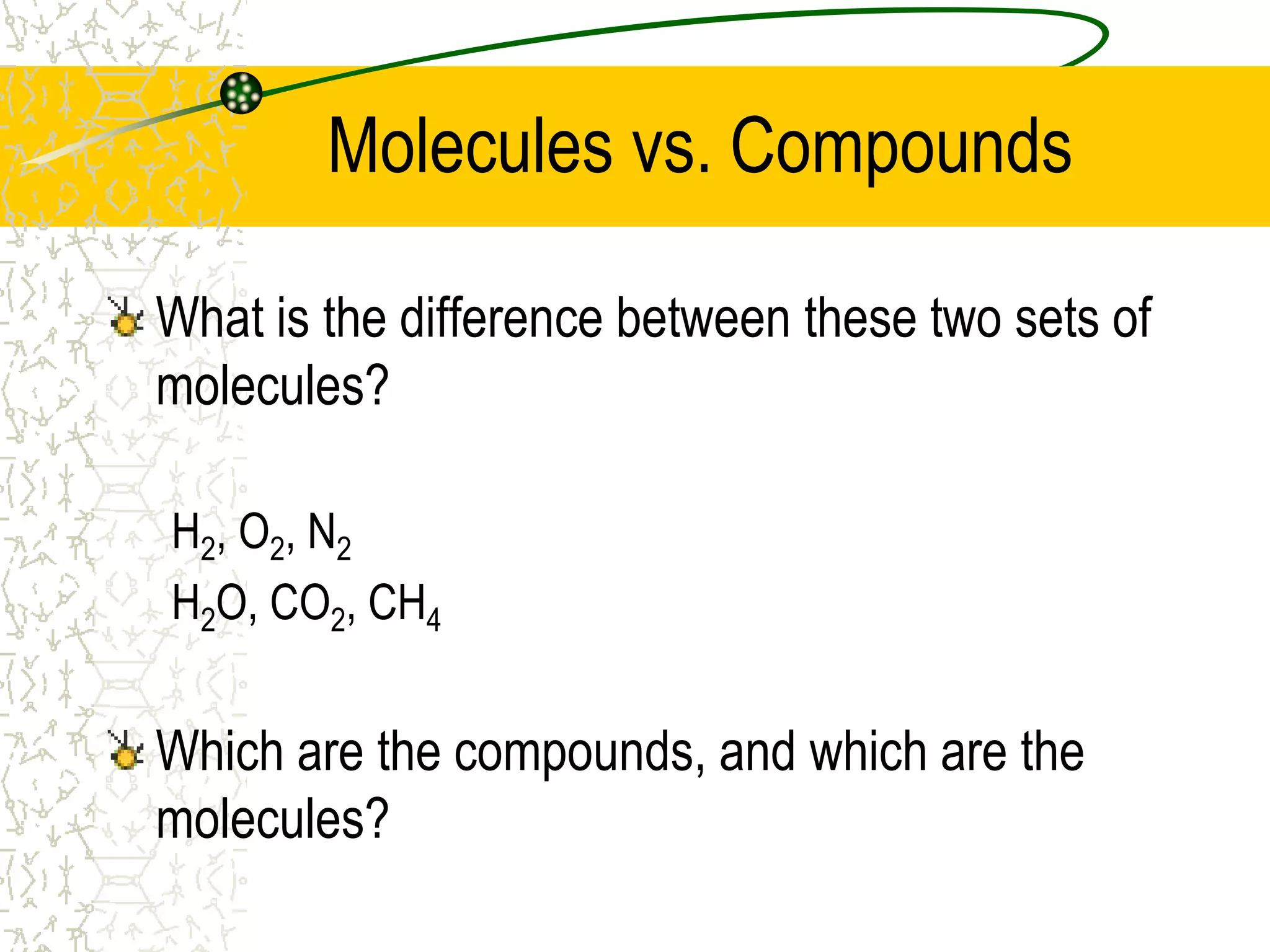 Molecules vs. Compounds 
What is the difference between these two sets of 
molecules? 
H2, O2, N2 
H2O, CO2, CH4 
Which are the compounds, and which are the 
molecules? 
 