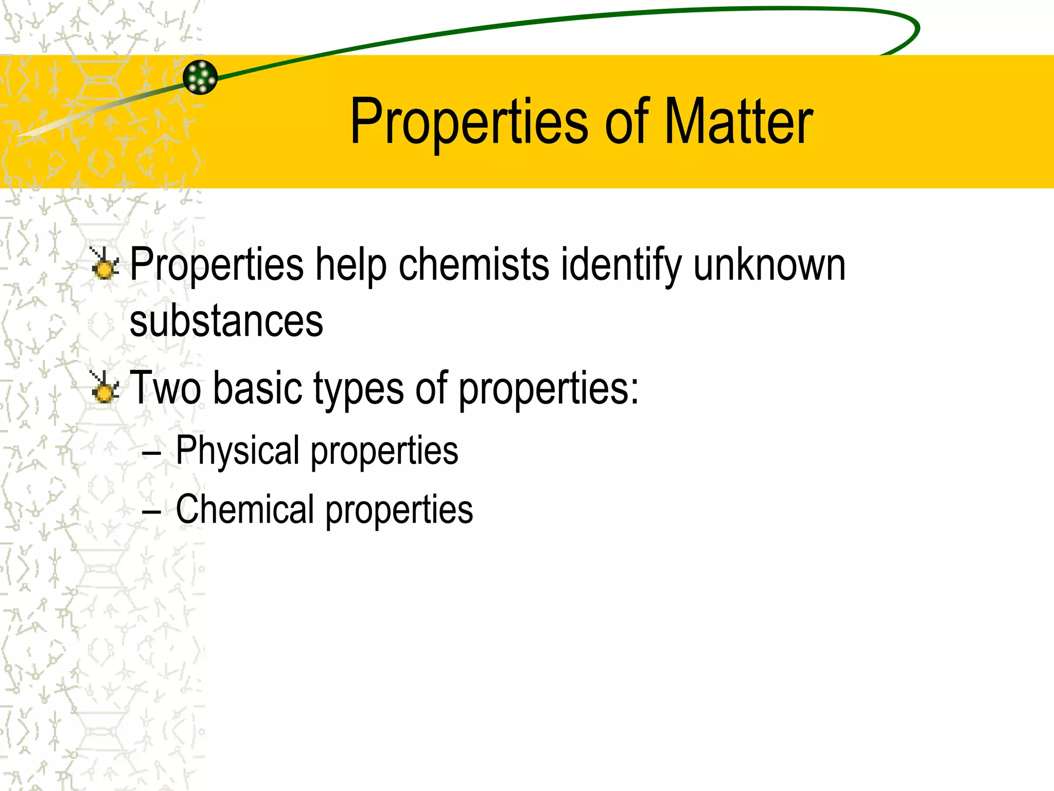 Properties of Matter 
Properties help chemists identify unknown 
substances 
Two basic types of properties: 
– Physical properties 
– Chemical properties 
 