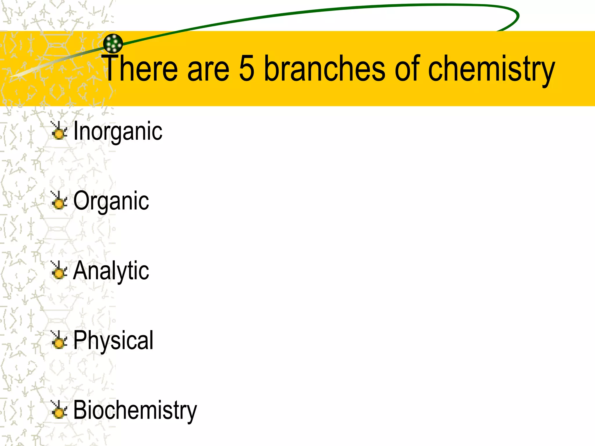 There are 5 branches of chemistry 
Inorganic 
Organic 
Analytic 
Physical 
Biochemistry 
 