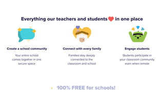 Everything our teachers and students in one place
Create a school community
Families stay deeply
connected to the
classroom and school
Connect with every family Engage students
Your entire school
comes together in one
secure space
Students participate in
your classroom community
even when remote
+ 100% FREE for schools!
 