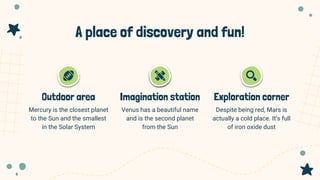 A place of discovery and fun!
Mercury is the closest planet
to the Sun and the smallest
in the Solar System
Venus has a beautiful name
and is the second planet
from the Sun
Despite being red, Mars is
actually a cold place. It’s full
of iron oxide dust
Outdoor area Imagination station Exploration corner
 