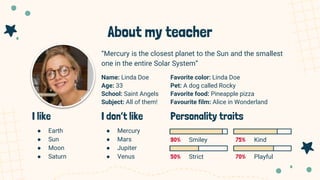 About my teacher
Name: Linda Doe
Age: 33
School: Saint Angels
Subject: All of them!
“Mercury is the closest planet to the Sun and the smallest
one in the entire Solar System”
Personality traits
50% Strict
I don’t like
I like
● Mercury
● Mars
● Jupiter
● Venus
● Earth
● Sun
● Moon
● Saturn
Favorite color: Linda Doe
Pet: A dog called Rocky
Favorite food: Pineapple pizza
Favourite film: Alice in Wonderland
90% Smiley
70% Playful
75% Kind
 