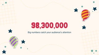 98,300,000
Big numbers catch your audience’s attention
 