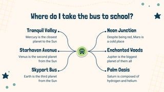 Where do I take the bus to school?
Mercury is the closest
planet to the Sun
Tranquil Valley
Venus is the second planet
from the Sun
Starhaven Avenue
Earth is the third planet
from the Sun
Skyport Bus
Despite being red, Mars is
a cold place
Neon Junction
Jupiter is the biggest
planet of them all
Enchanted Woods
Saturn is composed of
hydrogen and helium
Palm Oasis
 