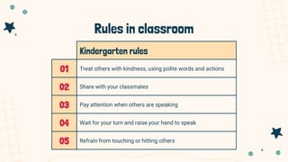 Rules in classroom
Kindergarten rules
01 Treat others with kindness, using polite words and actions
02 Share with your classmates
03 Pay attention when others are speaking
04 Wait for your turn and raise your hand to speak
05 Refrain from touching or hitting others
 