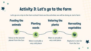 Activity 3: Let's go to the farm
Let's go on a trip to the farm school! Here are the activities we will be doing at Joe's farm:
Venus is the second
planet from the Sun
Feeding the
animals
Mars is actually a
very cold place
Planting
seeds
Mars is actually a
very cold place
Watering the
plants
Neptune is very far
from the Sun
Harvesting
vegetables
 
