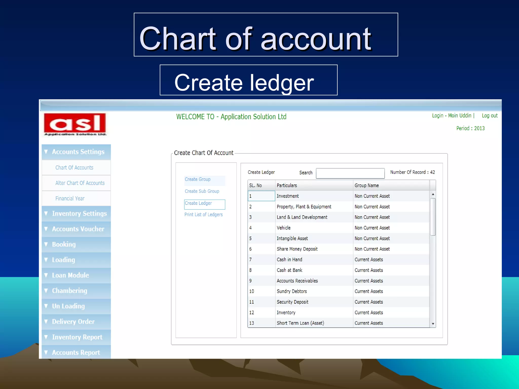 Chart of accountChart of account
Create ledger
 