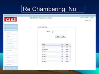 Re Chambering NoRe Chambering No
 