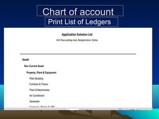 Chart of accountChart of account
Print List of Ledgers
 