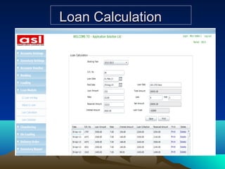 Loan CalculationLoan Calculation
 
